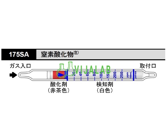 Ống thử khí Gas Detector Tube Nitrogen Oxide　175SA