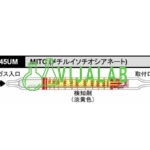 Ống thử khí Gas Detector Tube MITC　245UM